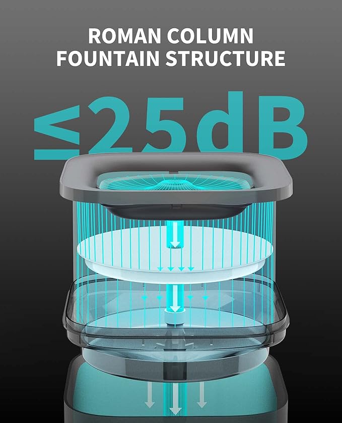 PETKIT New Cat Water Fountain with Wireless Pump, Ultra Quiet 65oz/1.85L Pet Water Fountain for Cats and Dogs Inside, Detachable Design Easy to Clean and Assemble, Filters Included - PAWPICO