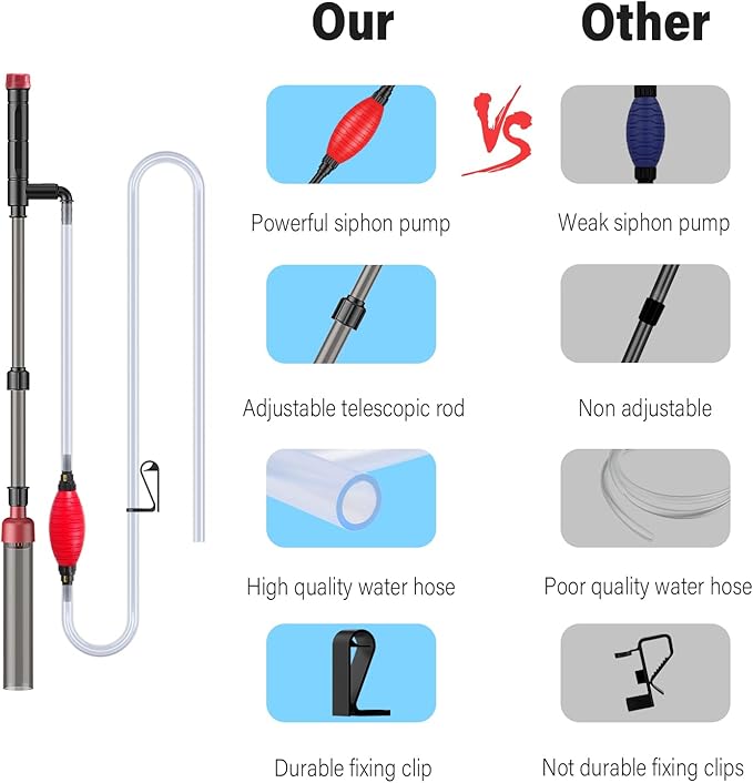 Aquarium Siphon Vacuum Cleaner: 4 in 1 Manual Fish Tank Vacuum Cleaning Tools for Water Change, Sand Cleaning and Remove Dirt, Fish Tank Cleaner Vacuum with Adjustable Length Suness