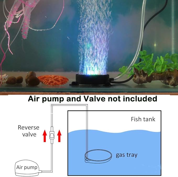 LED Aquarium Air Stones Fish Tank Bubbler Light Air Stone Diffuser Decor Lamp with Sucker Colorful Backgound Lighting (2.2inch Light Disk(No Remote)) JackSuperAquariumPetsFocus