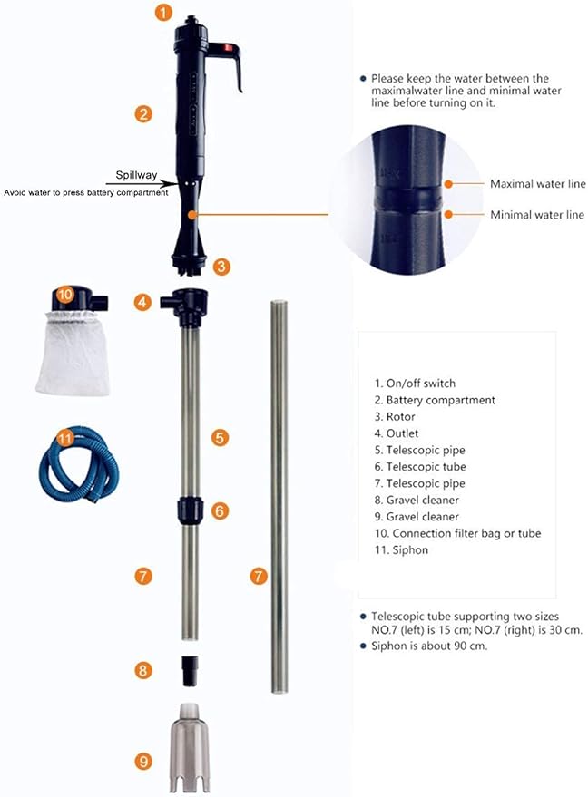 LONDAFISH Electric Fish Tank Vacuum Cleaner Syphon Operated Gravel Water Filter Cleaner Sand Washer LONDAFISH