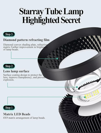 UPETTOOLS Full Spectrum COB LED Aquarium Light, 70 Watts Fish Tank Light Clip On Adjustable Brightness with Adapter and Timer Function for Saltwater Freshwater Refugium Fish Tank UPETTOOLS