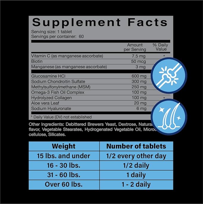 Glucosamine for Dogs Hip & Joint Supplement – “Two-in-One Combo” Dog Joint Care and Improved Skin & Coat with Chondroitin, MSM, Omega 3, Collagen & Biotin, 60 Chewable Tablets PawsADay