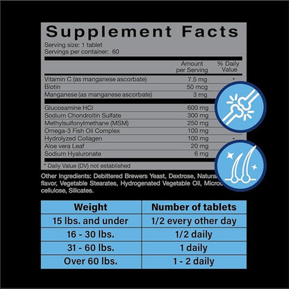 Glucosamine for Dogs Hip & Joint Supplement – “Two-in-One Combo” Dog Joint Care and Improved Skin & Coat with Chondroitin, MSM, Omega 3, Collagen & Biotin, 60 Chewable Tablets PawsADay
