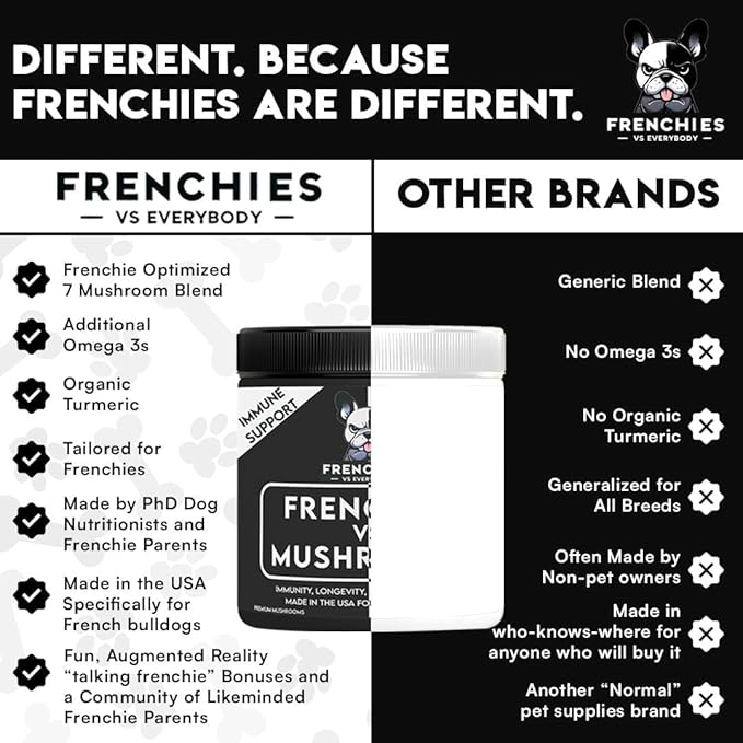 French Bulldog Optimized Mushroom Supplement for Dogs w/Turkey Tail Mushroom, Omega-3, Organic Turmeric – Mushroom Powder Super Food Topper for Dog Immune Support, Digestion, Allergies & Longevity PAWPICO