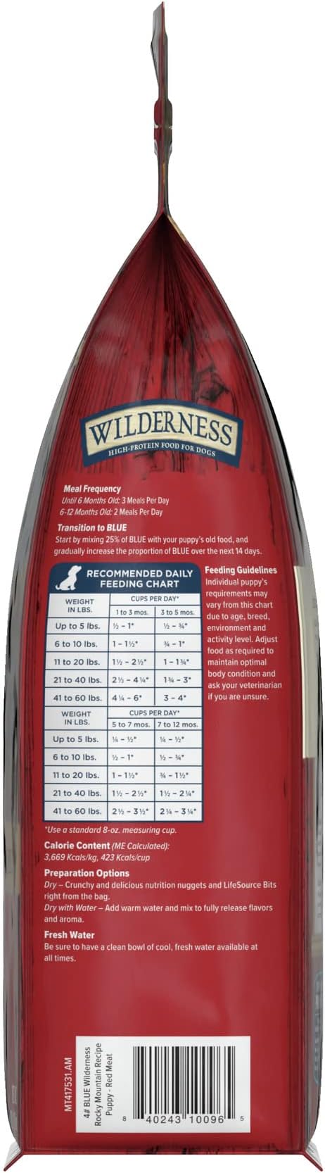 Blue Buffalo Wilderness Rocky Mountain Recipe High Protein, Natural Puppy Dry Dog Food, Red Meat 4-lb - PAWPICO