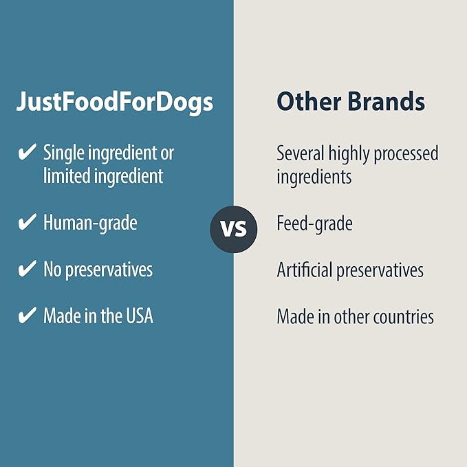 JustFoodForDogs Venison Dog Treats, Single-Ingredient Healthy Dog Treats, Made in The USA, 5 oz - PAWPICO