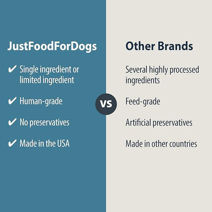 JustFoodForDogs Venison Dog Treats, Single-Ingredient Healthy Dog Treats, Made in The USA, 5 oz - PAWPICO