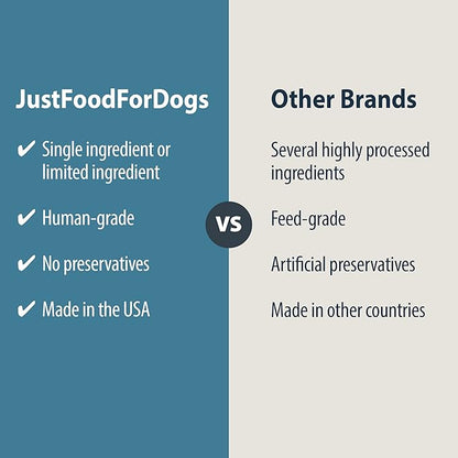 JustFoodForDogs Single-Ingredient Healthy Dog Treats, Beef Brisket, Made in The USA, 5 oz - PAWPICO