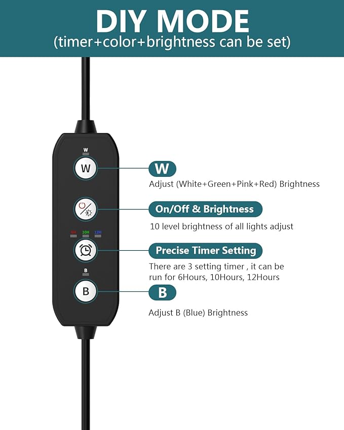 Led Aquarium Light for Plants-Full Spectrum Fish Tank Light with Timer Auto On/Off, 12-18 Inch, Adjustable Brightness, White Blue Red Green Pink LEDs with Extendable Brackets for Freshwater SEAOURA