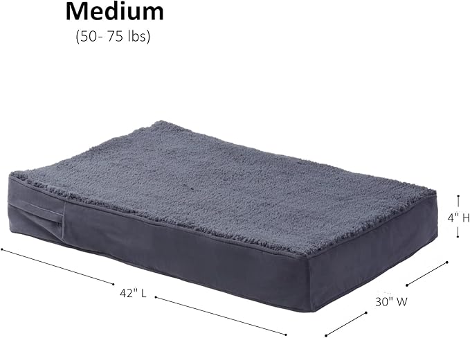 Happy Hounds Oscar Rectangle Orthopedic Foam Sherpa Dog Bed, Medium (42 x 30 in.), Prussian Blue - PAWPICO