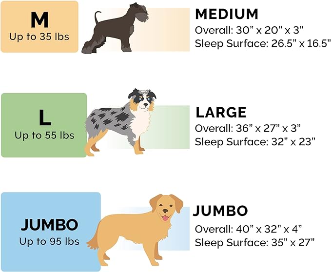 Furhaven Orthopedic Dog Bed for Large Dogs w/ Removable Bolsters & Washable Cover, For Dogs Up to 95 lbs - Pinsonic Quilted Paw L Shaped Chaise - Iceberg Green, Jumbo/XL - PAWPICO