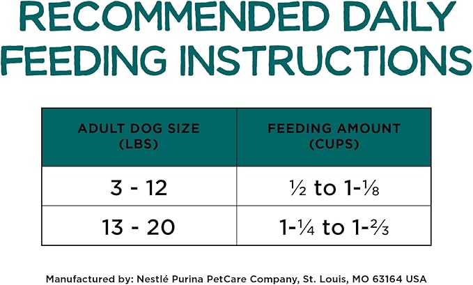 Purina Beneful IncrediBites With Farm-Raised Beef, Small Breed Dry Dog Food - (Pack of 4) 3.5 lb. Bags - PAWPICO