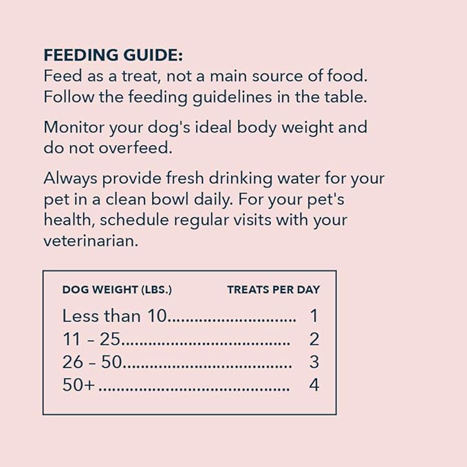 Amazon Brand – Wag Chewy Whole Muscle American Jerky Made in USA Dog Treats – Chicken (1 lb), Grain Free (Pack of 2) - PAWPICO