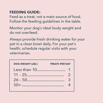 Amazon Brand – Wag Chewy Whole Muscle American Jerky Made in USA Dog Treats – Chicken (1 lb), Grain Free (Pack of 2) - PAWPICO