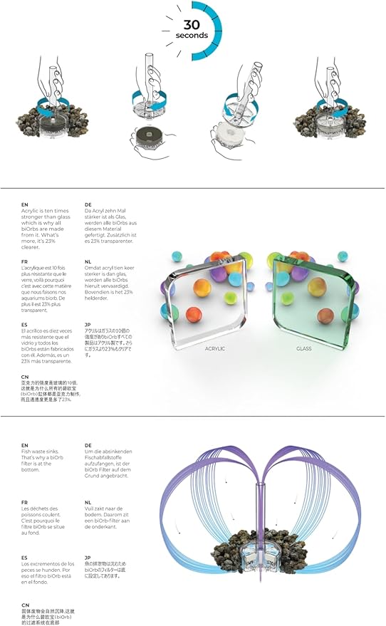 biOrb Life 15 Acrylic 4-Gallon Aquarium with White LED Lights Modern Compact Tank for Tabletop or Desktop Display, Transparent biOrb