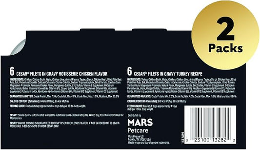 CESAR Filets in Gravy Adult Wet Dog Food, Poultry Lovers Variety Pack, 3.5 oz. Easy Peel Trays, Pack of 24 - PAWPICO