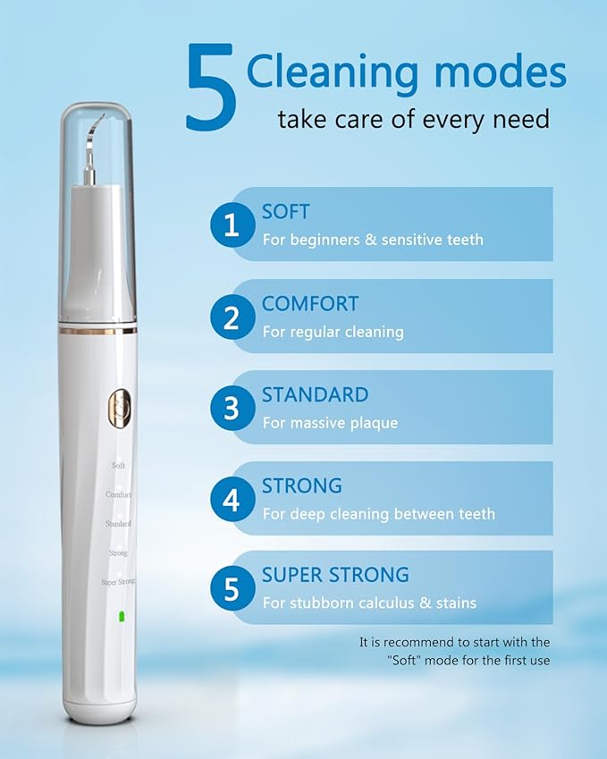 Hansaplast Plaque Remover for Teeth, Dog Teeth Cleaning, Dental Tools to Remove Tartar and Stains, Safe for Dogs & Cats, with Led Light & 5 Adjustable Modes(White) Hansaplast