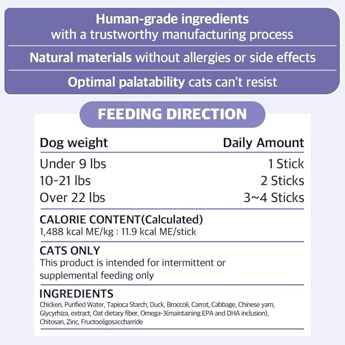 DoctorBy HB Care Hairball Supplement for Cats– Korean Made Hairball Relief Furball Control Remedy & Digestive Support Supplements with Omega-3, Chitosan-30 Individuallly Packaged (1 Pack, 30 Count) DrBY