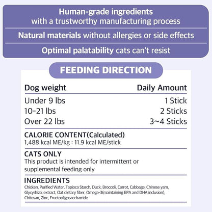 DoctorBy HB Care Hairball Supplement for Cats– Korean Made Hairball Relief Furball Control Remedy & Digestive Support Supplements with Omega-3, Chitosan-30 Individuallly Packaged (1 Pack, 30 Count) DrBY