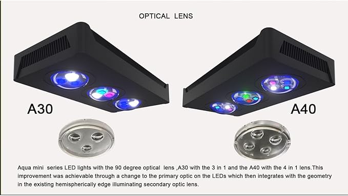 Aquarium Light 45 Watts Gree LED Full Spectrum 2 Channels Reef Light with Timer Sunrise Sunset Moonlight Model for Coral SPS LPS Saltwater Fish Nano Reef Tank (10 to 24 Inches in Length) PAWPICO