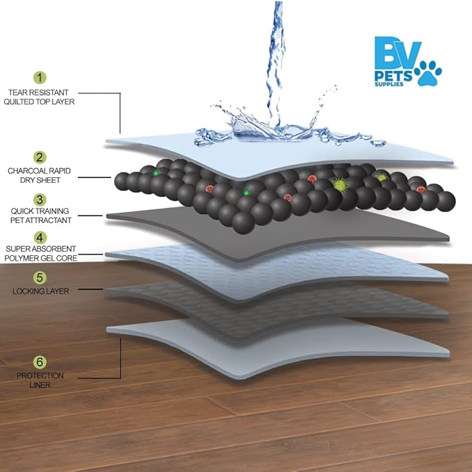 BV XL Puppy Pads X-Large Leak-Proof 28"x34" [40CT] | Carbon Pee Pads for Dogs Ultra Absorbent - Charcoal Dog Pee Pads Extra Large - Dog Pads XL - Potty Pads for Dogs, Training Pads for Dogs, Dog Pad - PAWPICO