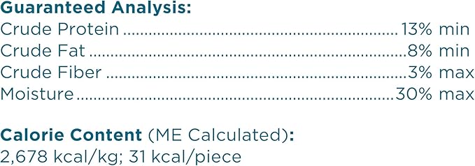 Blue Buffalo Nudges Homestyle Natural Dog Treats, Beef and Rice, 16oz Bag (Pack of 2) - PAWPICO