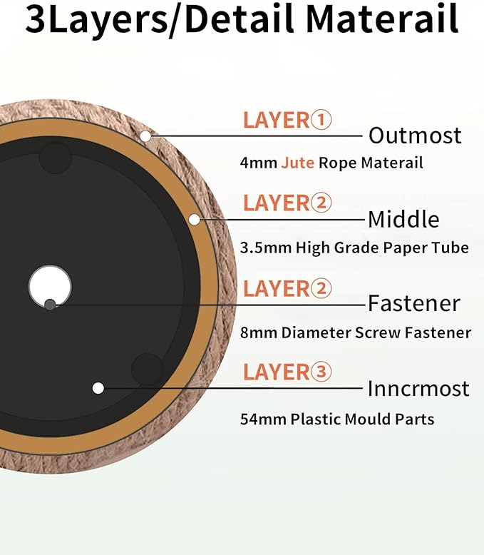 BNOSDM 4 Pcs 11.8”x2.75” M8 Replacement Scratching Post for Cat Tree Tower Rope Scratch Poles Refill Sisal Pole Part for Refurbishment Hemp Grey - PAWPICO