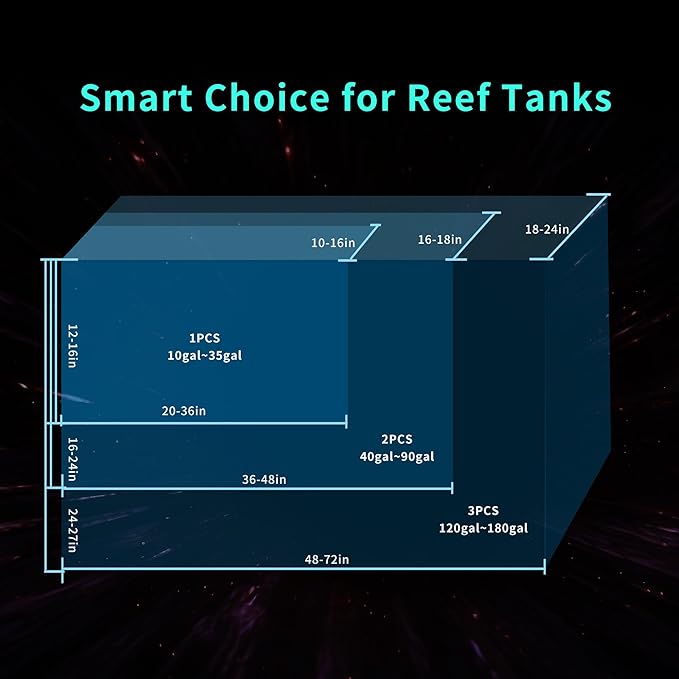 Aquarium Light - 95 Watt Sunrise Sunset Moonlight, Group Control Program Coral Reef Light Dimmable Full Spectrum for Marine Tanks,Saltwater Tank Light with Timer (G5 Bracket Version) SmatFarm