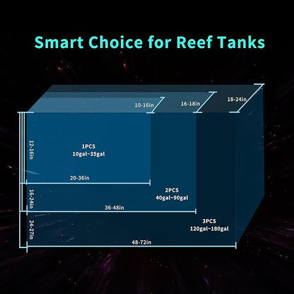 Aquarium Light - 95 Watt Sunrise Sunset Moonlight, Group Control Program Coral Reef Light Dimmable Full Spectrum for Marine Tanks,Saltwater Tank Light with Timer (G5 Bracket Version) SmatFarm