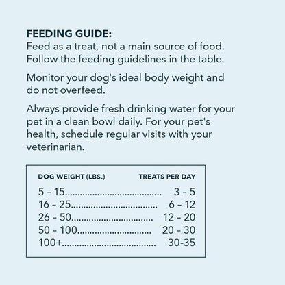 Amazon Brand - Wag Peanut Butter & Banana Flavor Training Treats for Dogs, 2 pound (pack of 1) - PAWPICO