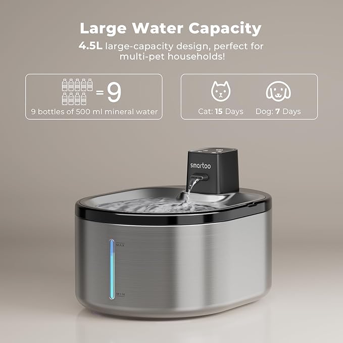 Wireless Cat Water Fountain Stainless Steel, 152oz/4.5L Cat Fountain Battery Operated, Cordless Pet Water Fountain for Cats & Dogs with Motion Sensor, Ultra Quiet Pump, Multi-Filtration - PAWPICO