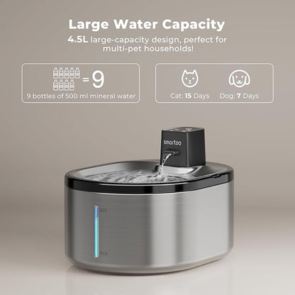Wireless Cat Water Fountain Stainless Steel, 152oz/4.5L Cat Fountain Battery Operated, Cordless Pet Water Fountain for Cats & Dogs with Motion Sensor, Ultra Quiet Pump, Multi-Filtration - PAWPICO