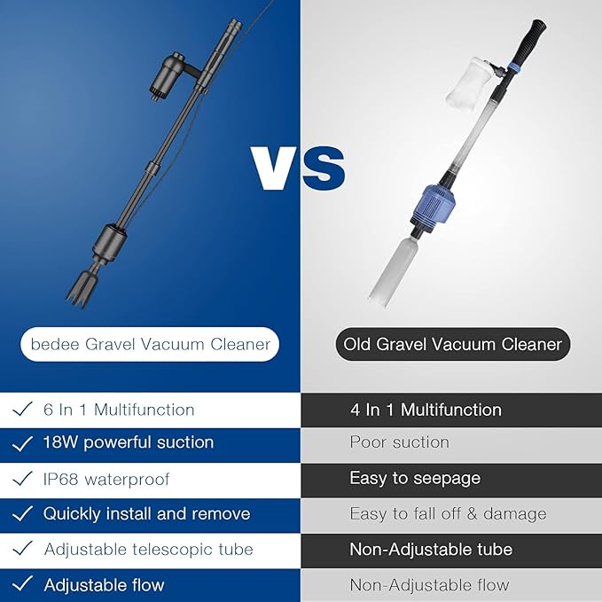 bedee Electric Aquarium Gravel Cleaner, 6 in 1 Multifunctional 18W Fish Tank Gravel Cleaner Vacuum for Water Changer Wash bedee