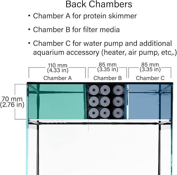 12 Gallon Saltwater Aquarium U-Shaped Low Iron Ultra Clear Glass Aquarium Saltwater Fish Tank Reef Tank with Lid and Pad, Protein Skimmer, LED Light and Pump (Black, Premium All-in-One Kits) GankPike