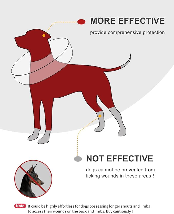 MIDOG Dog Cone, Soft Cone for Dogs After Surgery, Pet Inflatable Collar Protective Recovery Donut Collar to Prevent Pets from Touching Stitches, Wounds, and Rashes - DeepRed,XS MIDOG