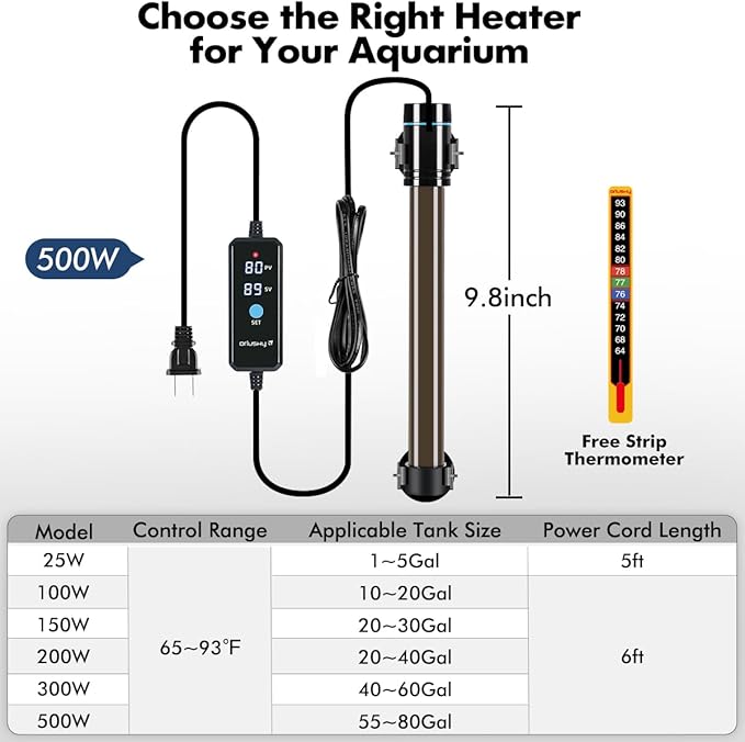 Orlushy 500W Submersible Aquarium Heater, Adjustable Fish Tank Heater with Digital Display External Controller, Overheat Protection and Free Thermometer for 55-80 Gallons Freshwater and Saltwater Tank Orlushy