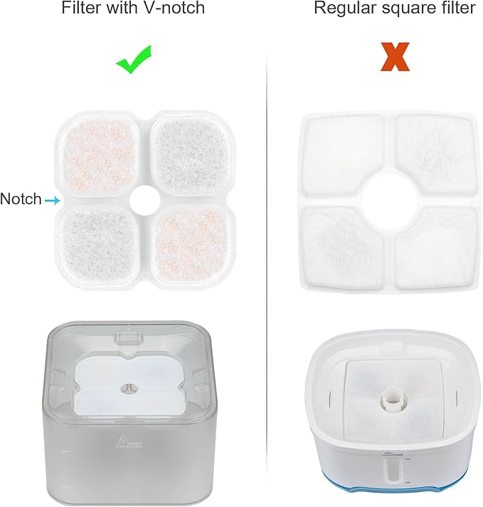 Cat Water Fountain Stainless Steel, 101oz/3L Pet Fountain with LED Light for Cats and Dogs (Clear) - PAWPICO