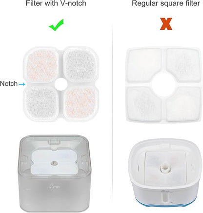 Cat Water Fountain Stainless Steel, 101oz/3L Pet Fountain with LED Light for Cats and Dogs (Clear) - PAWPICO