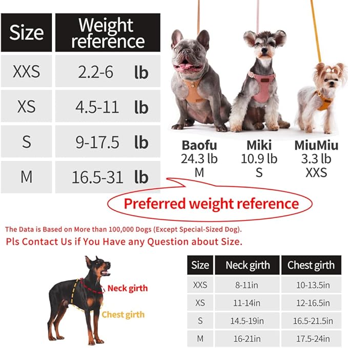 Puppytie No Pull Small Dog Harness with Multifunction Dog Leash,Lightweight Soft Adjustable No Choke Escape Proof Pet Harness Vest Pet Harness Vest,Black,M - PAWPICO