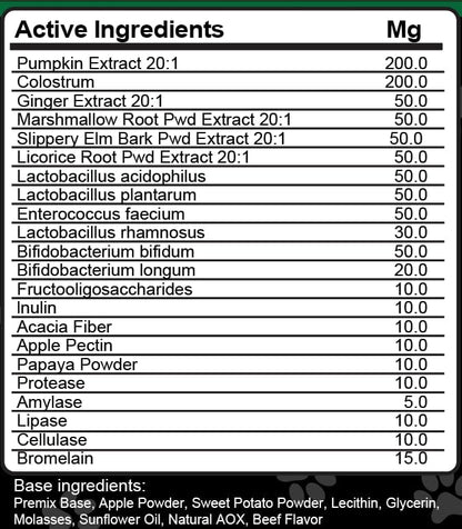 Probiotics for Dogs | Pumpkin Dog Probiotic Gut Health Diarrhea & Bowel Support | Colostrum, Digestive Enzymes, Ginger, Slippery Elm, Licorice, Inulin Fiber | Dog Supplement by Clean Pets - 1Pack CleanPets