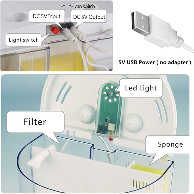 Small Fish Tank 1.2 Gallon Betta Fish Tank with Filter and Light for Shrimp, Jellyfish, Goldfish, Aquarium Starter Kit for Home, Office, Room, Decorative Desktop Yochaqute