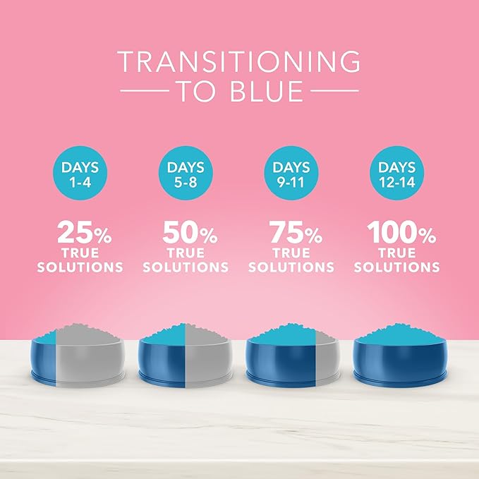 Blue Buffalo True Solutions Blissful Belly Digestive Care Natural Dry Food for Adult Dogs, Chicken, 4-lb Bag - PAWPICO