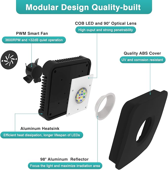 Lominie Aquarium Plant Light 30W Freshwater LED Aquarium Light Full Spectrum with Remote Control for Refugium Shrimp Tropical Fish Tank Lominie