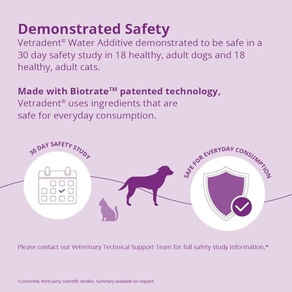 Vetradent® Water Additive for Dogs and Cats, 17 oz PAWPICO