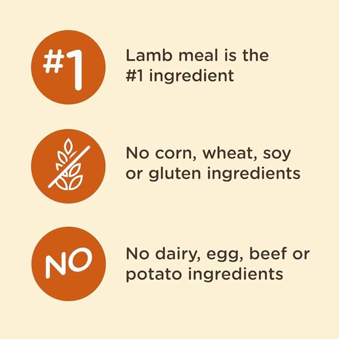 Rachael Ray Nutrish Limited Ingredient Diet Lamb Meal & Brown Rice Recipe, 28 Pounds, 007119000675 - PAWPICO