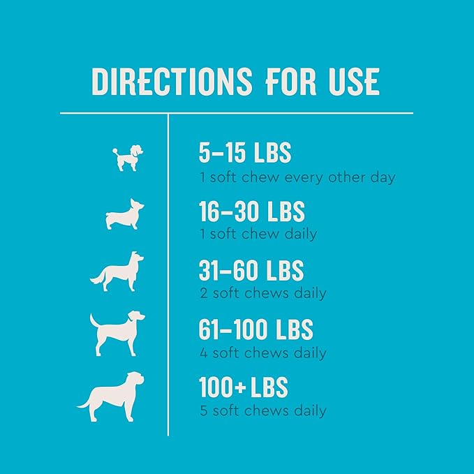 VetIQ Glucosamine Hip & Joint Supplement for Dogs, 60 Soft Chews, Dog Joint Support Supplement with MSM and Krill, Dog Health Supplies Large & Small Breed, Chicken Flavored Chewables VetIQHealthSupplements