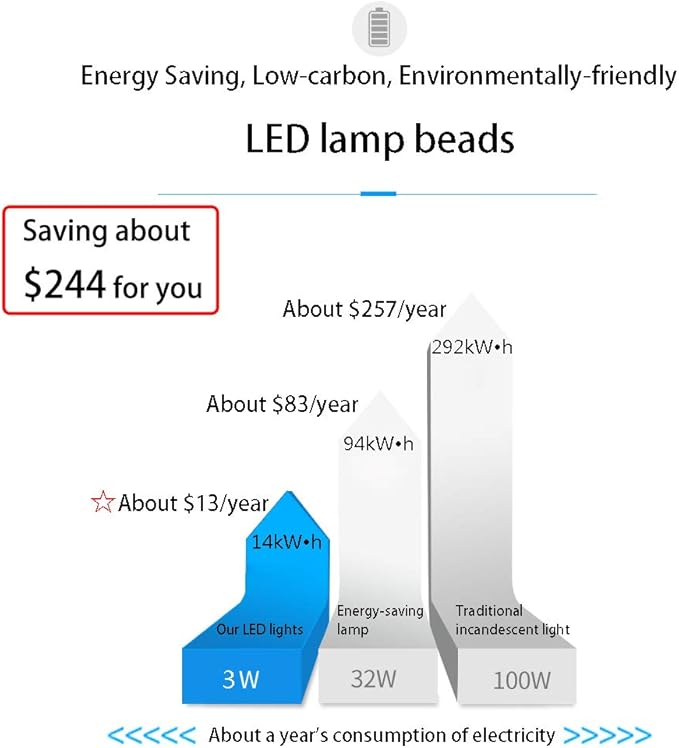 LED Aquarium Light, 7.5inch Colorful Fish Tank Light Submersible Underwater Crystal Glass LEDs Lights, 9 LEDs Beads, Brightness Adjustable Memory Function, LED Light bar Stick for Fish Tank COVOART