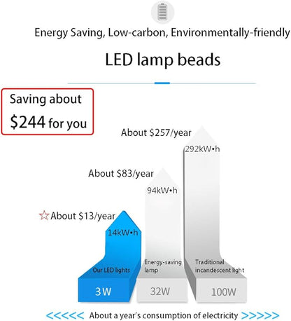 LED Aquarium Light, 7.5inch Colorful Fish Tank Light Submersible Underwater Crystal Glass LEDs Lights, 9 LEDs Beads, Brightness Adjustable Memory Function, LED Light bar Stick for Fish Tank COVOART