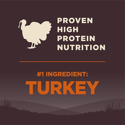 Wellness Natural Pet Food CORE Natural Grain-Free Small Breed Turkey & Chicken Dry Dog Food for Adult Dogs, High-Protein, USA-Made with Real Meat, 12-Pound Bag - PAWPICO
