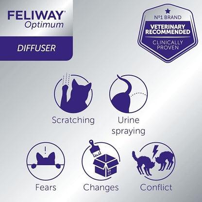 Feliway Optimum Refill 3 Pack Feliway%C2%AE